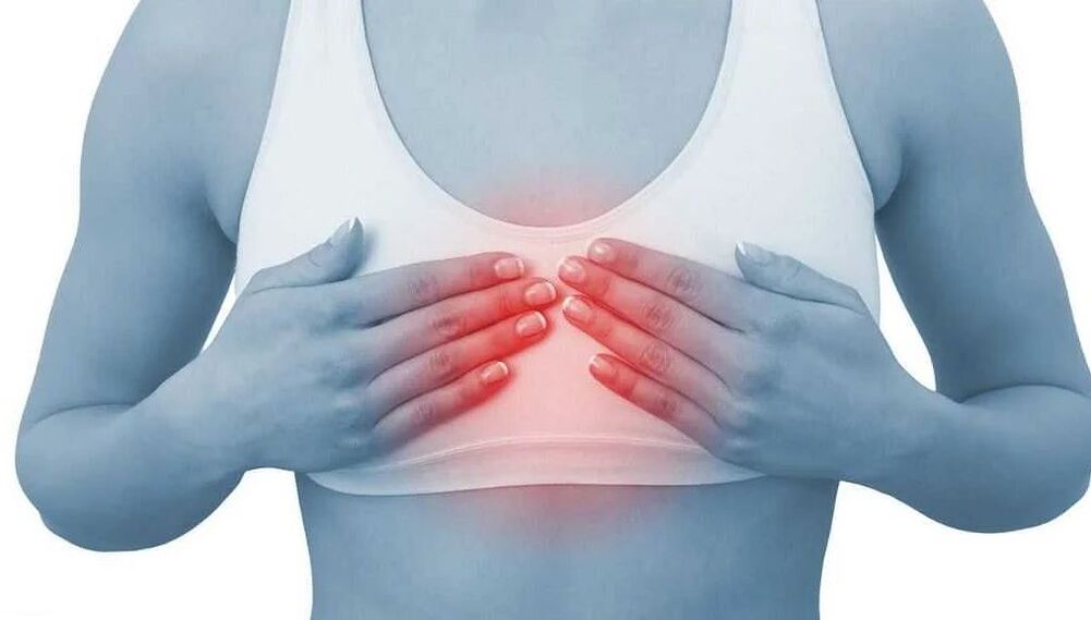 Причины остеохондроза грудного отдела. 